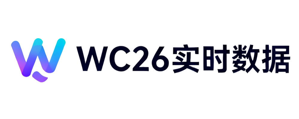 WC26实时比分